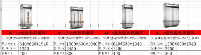 ʳôȷѭͺű